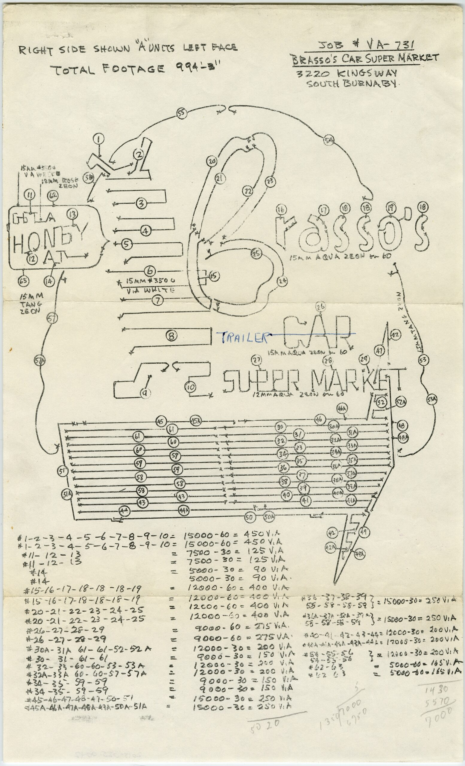 Brasso’s Car Supermarket, 3220 Kingsway, Burnaby, B.C., 1950s?. Reference code:  AM1695-S1-F1177: 2018-025.0042